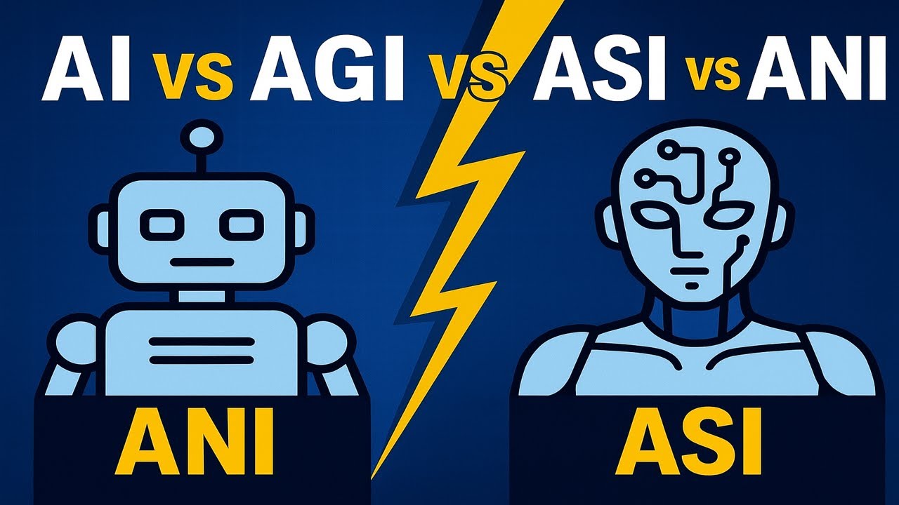 AI vs AGI vs ASI vs ANI - YouTube