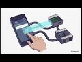 How To Add Interactivity To Your Flutter Application