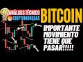 BITCOIN, SHIBA DOGCOIN ETHEREUM ** TE EXPLICO LO QUE TIENE QUE PASAR ** 5/25/21