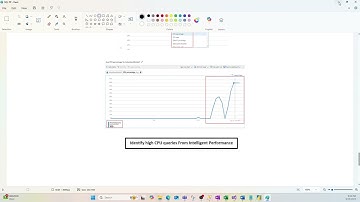 Isolate Performance Problems in Azure SQL with Monitoring | Step-by-Step Guide