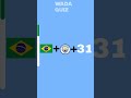 Wada Highlight Wada Highlight