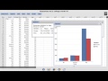 Uncover Insights: Dive into Data Analysis with StatCrunch