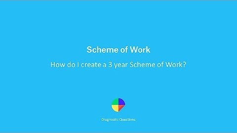 DQ Scheme of Work: How do I create a 3 year Scheme of Work?
