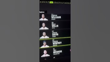 2022 draft class in madden 22