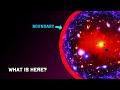 Exploring the Universe: Concepts and Theories