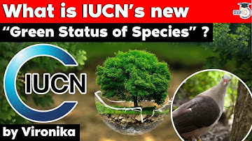 IUCN Green Status of Species to measure impact of conservation action - Environment Current Affairs