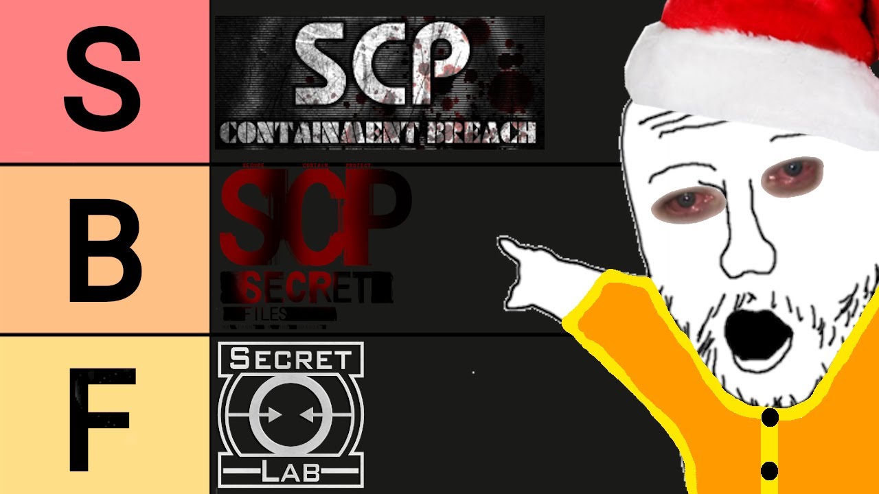 Top games in game jams tagged scp 