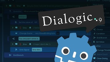 The final countdown! Dialogic v0.9 - Devlog