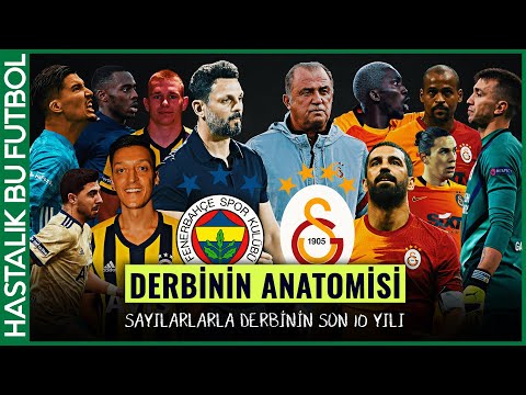 Fenerbahçe - Galatasaray | DERBİNİN SON 10 YILI