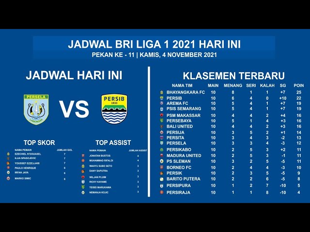 32+ Liga 1 Jadwal Hari Ini Images