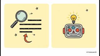 The Elevated Alliance with The 3 Fs of AI Automation