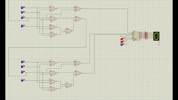 Circuito Somador Subtrator com Display de 7 Digitos PROTEUS