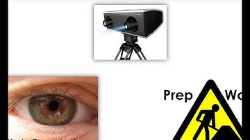 Intro to 3D Laser Scanning