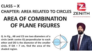In Fig., AB and CD are two diameters of a circle (with centre O) perpendicular to each.............