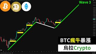 山寨幣比特幣暴漲！鯨魚和瘋牛3浪！ #狗狗幣 #以太幣 #BTC