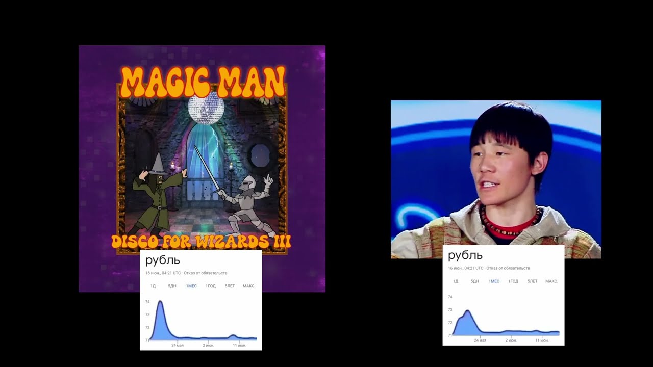 Фристайло Superstar.kz сыграл на домбре Wizard in a Tower That You Could Never Siege