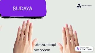 Kesantunan berbahasa dalam Komunikasi - Najmi Shah Kesantunan berbahasa dalam Komunikasi - Najmi Shah