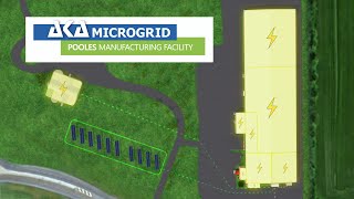 AKA Microgrid at Pooles Corner Manufacturing Facility!
