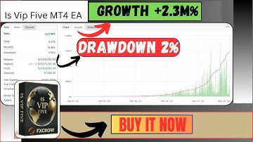 IS VIP Five EA MT4 No DLL | Gold Scalping Robot for XAUUSD (M1)