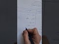 ليش ماتصوم يا تارك الصيام