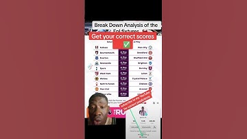 Get your correct scores at my YouTube channel @Sim1FootballArena  #epl #london #footballanalysis