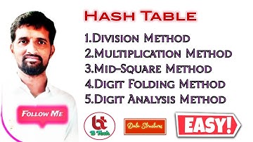 Hash Table in Data Structures | Simple Explanation with Examples