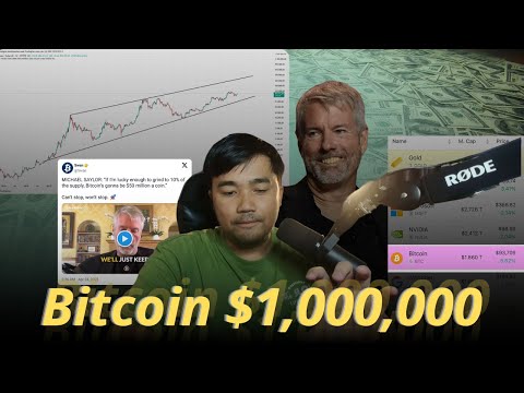 Analisa Bitcoin Hari Ini : BTC Susul GOOGLE dan AMAZON