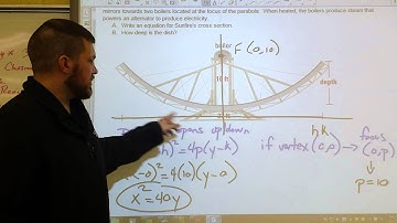 4 - Modeling with Parabolas