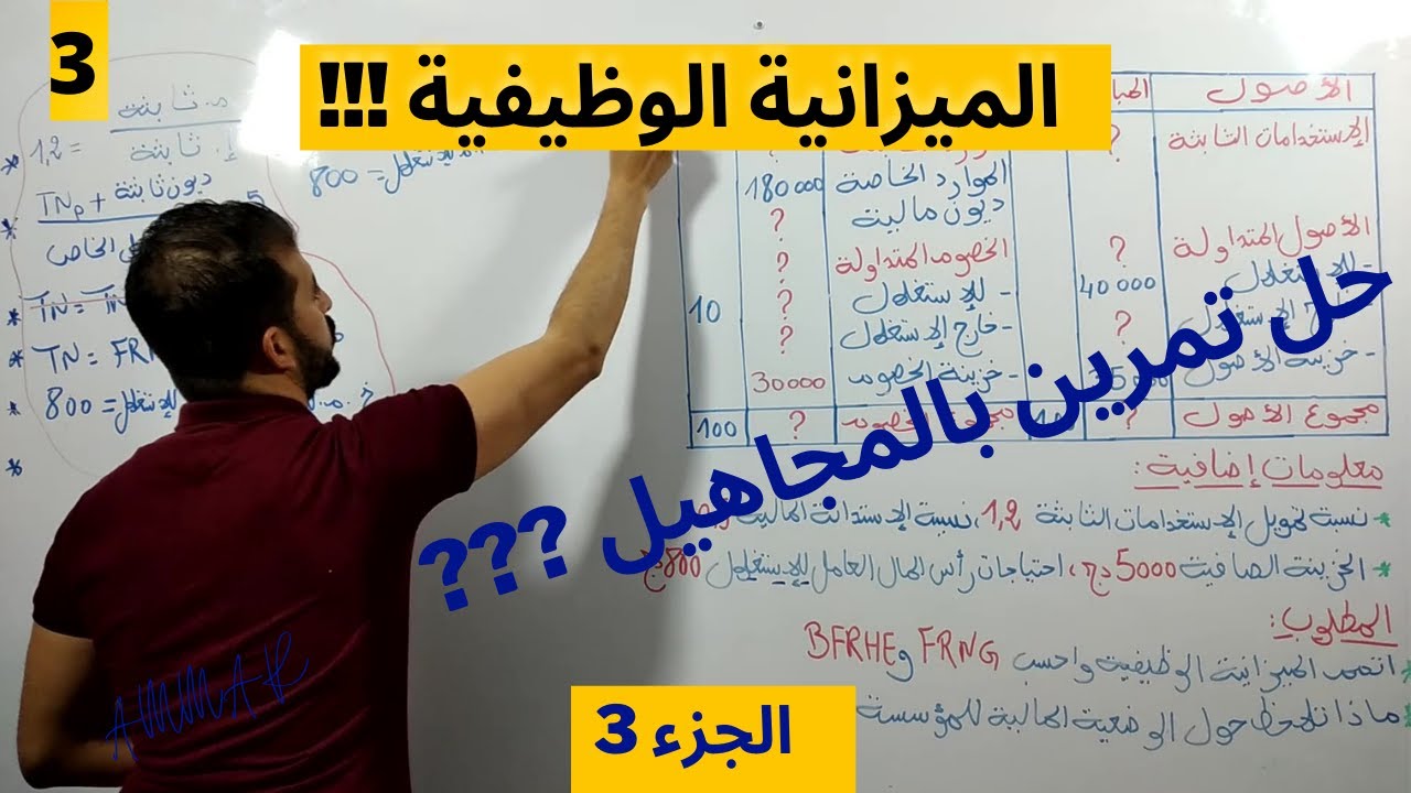 |الميزانية الوظيفية | تمرين بالمجاهيل (الجزء 3)