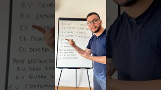 Verb - Know - Conjugado Em Inglês