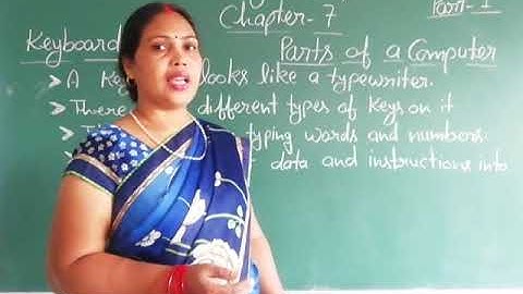 Class-1 Computer Chapter-7 Part-1 By Madhu Srivastava