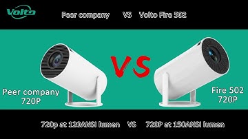 Why Similar Outlook Projector have competely different Video Performance-By Volto Projector