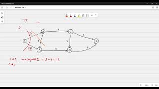 32- Max flow - Min Cut theorem بالعربي