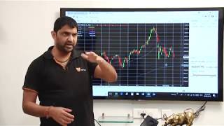 3. Hindi: Technical Analysis with Fyers (Moving Averages Crossovers and Fibonacci Series)