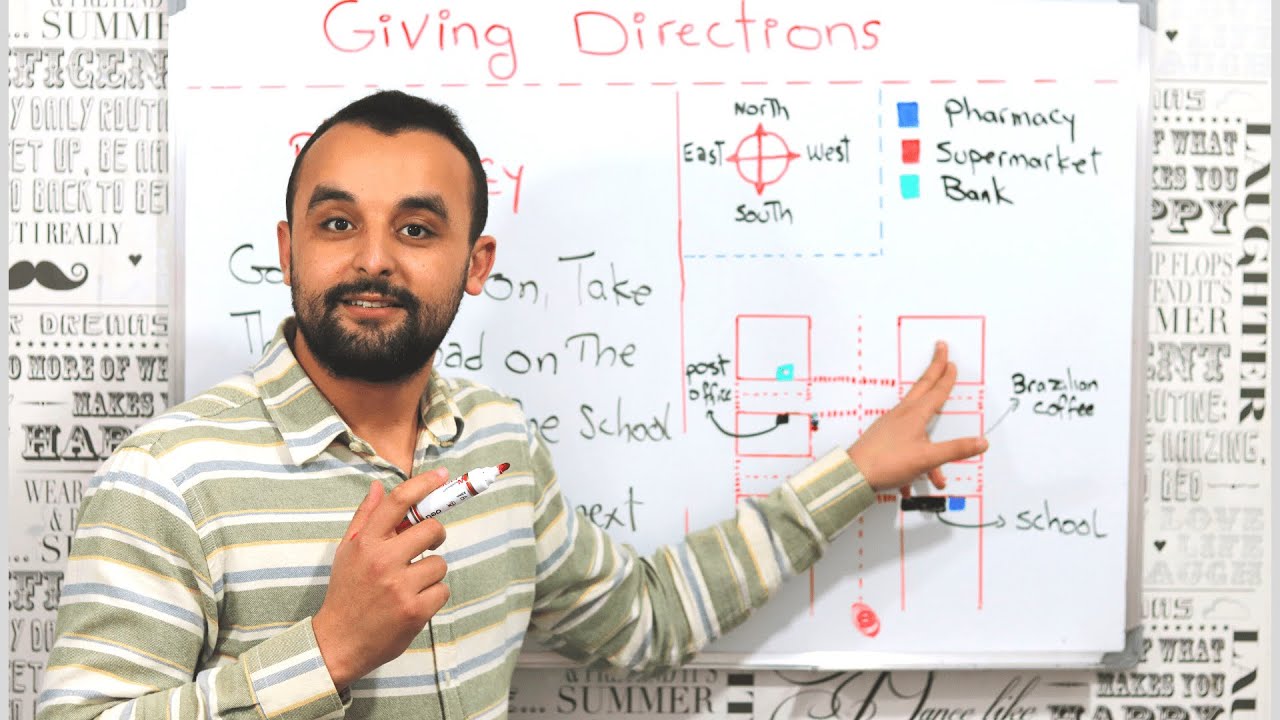 الاتجاهات في اللغة الإنجليزية - شرح مفصل بالأمثلة - Giving Directions in English