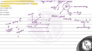 If an eleetron has an initial velocity in a direction different from that of an electric field, ...