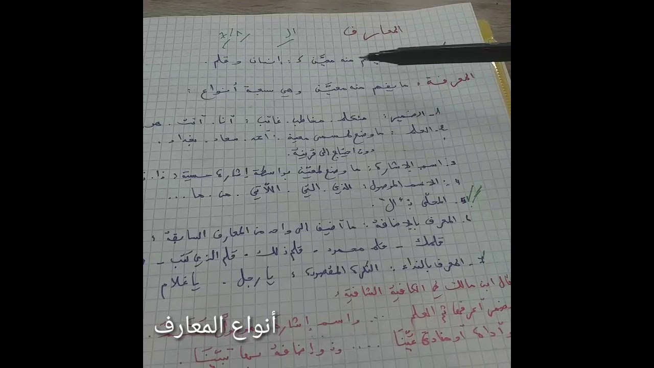 أنواع المعارف/ محمد أبو شاكر لعبودي