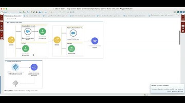 Tutorial: Building Multi Agent Interaction with MuleSoft