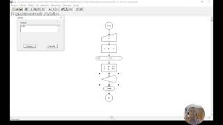 Video Tutor DFD 4 MQ
