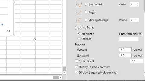Vẽ đồ thị đường bằng excel