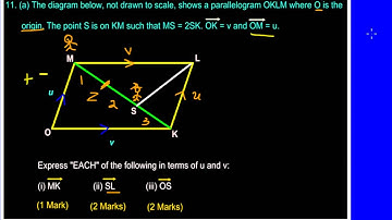 CSEC CXC Maths Past Paper 2 Ques 11a(i)&(ii) Jan 2013 Exam Solutions (Answers)_ by Will EduTech