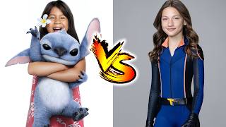 Maya Le Clark VS Maia Kealoha Transformation ★ From Baby To 2026