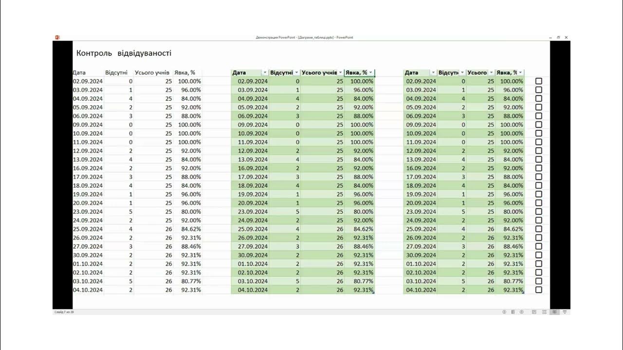 Табличні редактори: Excel, Google Sheets+ ChatGPT - YouTube