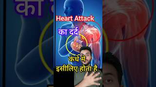 Heart Attack pain