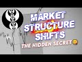 The key to understanding market structure shifts mss   ict 2022 mentorship