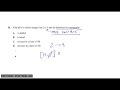 Titration Curves and pH