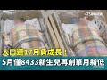 台灣新生兒持續負成長