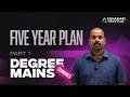 FIVE YEAR PLAN PART 1 |ECONOMICS |KPSC DEGREE MAINS 2026 |University Asst ,Company Board Asst, SBCID