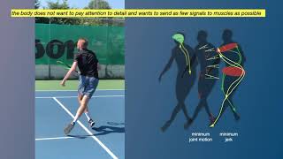 Frans Bosch on SAVAGE Coaches Certification