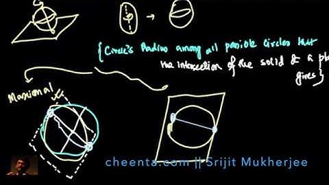 Extremal Principle 2 | Math Olympiad | Combinatorics